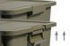 Ящик для спорядження Mivardi Hardcore Transport Box with cover S